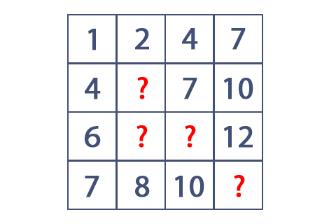 452